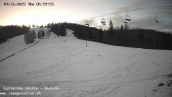 Dětská lyžařská školka