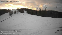 Dětská lyžařská školka