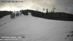 Dětská lyžařská školka