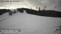 Dětská lyžařská školka