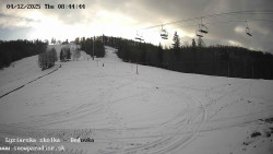 Dětská lyžařská školka