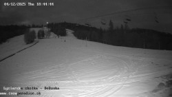 Dětská lyžařská školka