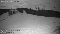 Dětská lyžařská školka