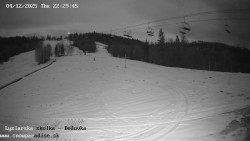 Dětská lyžařská školka