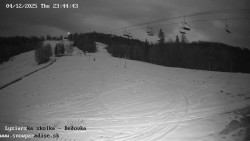 Dětská lyžařská školka