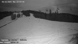 Dětská lyžařská školka