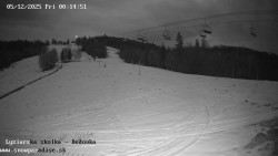 Dětská lyžařská školka