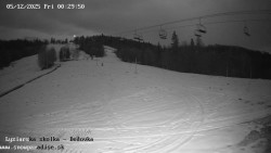 Dětská lyžařská školka