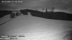 Dětská lyžařská školka