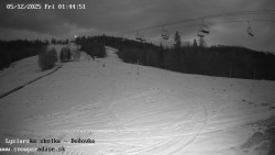 Dětská lyžařská školka