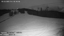 Dětská lyžařská školka