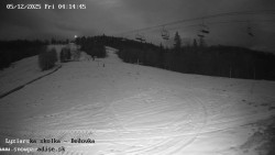 Dětská lyžařská školka