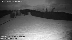 Dětská lyžařská školka