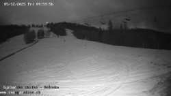 Dětská lyžařská školka