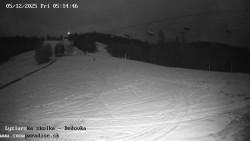 Dětská lyžařská školka