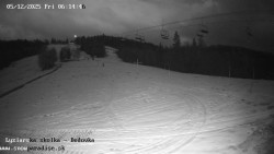 Dětská lyžařská školka