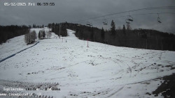 Dětská lyžařská školka