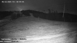 Dětská lyžařská školka