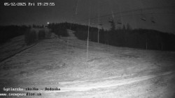 Dětská lyžařská školka