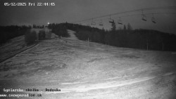 Dětská lyžařská školka