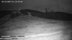 Dětská lyžařská školka