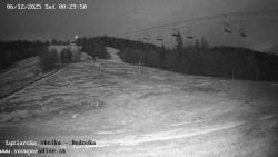 Dětská lyžařská školka