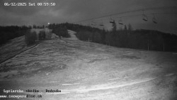 Dětská lyžařská školka