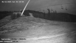 Dětská lyžařská školka