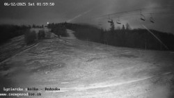 Dětská lyžařská školka