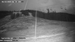 Dětská lyžařská školka