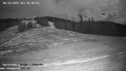 Dětská lyžařská školka