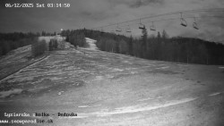 Dětská lyžařská školka