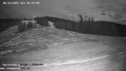 Dětská lyžařská školka