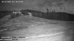 Dětská lyžařská školka