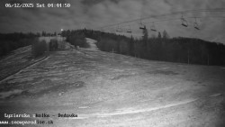 Dětská lyžařská školka