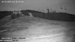 Dětská lyžařská školka