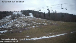 Dětská lyžařská školka