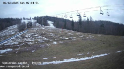 Dětská lyžařská školka