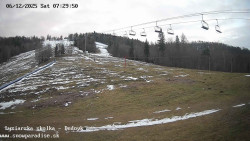 Dětská lyžařská školka