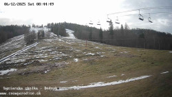 Dětská lyžařská školka