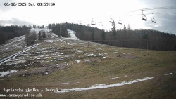 Dětská lyžařská školka