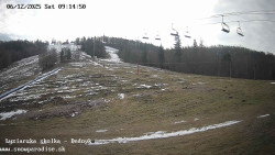 Dětská lyžařská školka