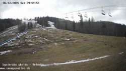 Dětská lyžařská školka