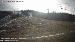 Dětská lyžařská školka