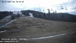 Dětská lyžařská školka