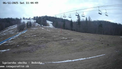 Dětská lyžařská školka