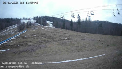 Dětská lyžařská školka