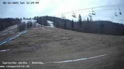 Dětská lyžařská školka