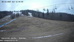 Dětská lyžařská školka