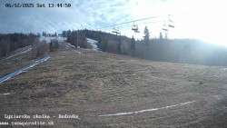 Dětská lyžařská školka